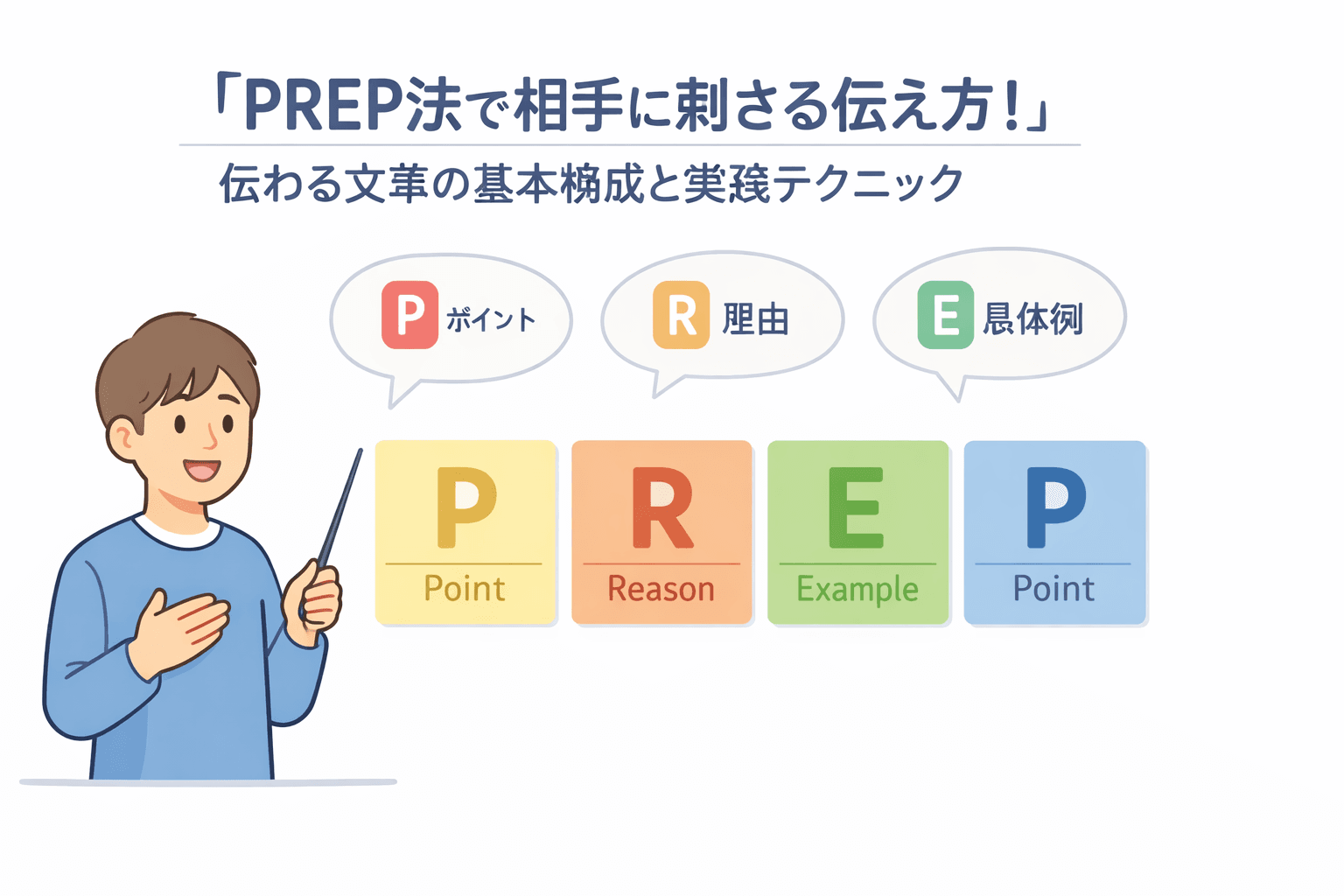 PREP法で相手に刺さる伝え方！伝わる文章の基本構成と実践テクニック